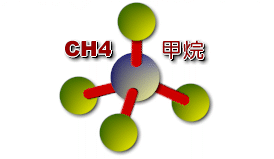 甲烷分子結構-紐瑞德特氣