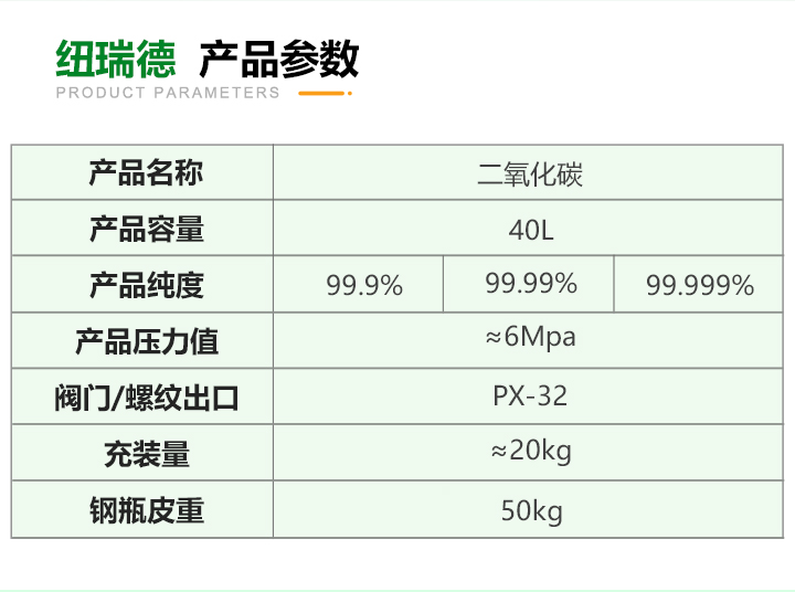 pc端詳情-二氧化碳_03