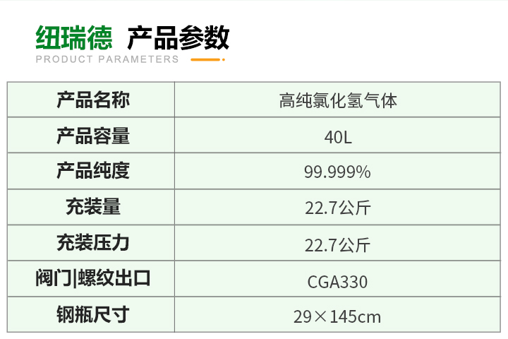 pc端詳情-高純氯化氫氣體_03