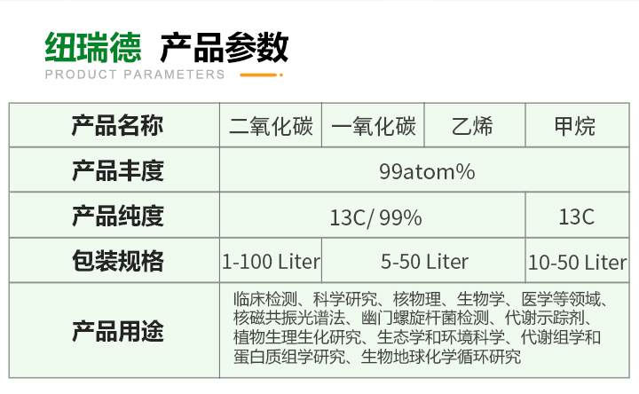 pc端詳情-碳13同位素_03